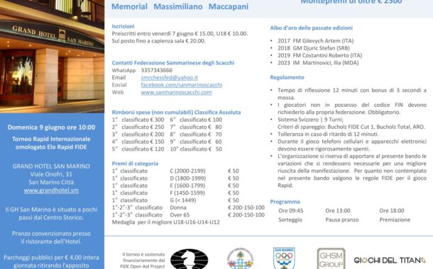 Torneo Rapid SMR 2024 - 5° memorial Massimiliano Maccapani