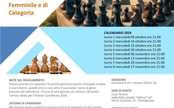 45° Campionato Sammarinese di Scacchi 2024